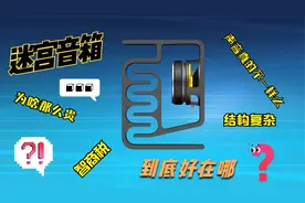 音响界最神秘的迷宫音箱，到底有啥特别，做一个迷你版的试试看视频封面