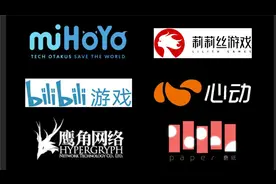 【中国网游史】2021中国游戏公司财报分析（新兴企业篇）视频封面