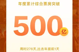 2019年电影票房突破500亿！当前十大票房电影后四名回顾视频封面