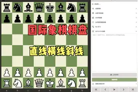 国际象棋棋盘：直线、横线、斜线和棋格：熟悉你的战场视频封面