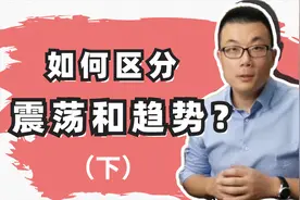如何区分震荡和趋势？（下）视频封面