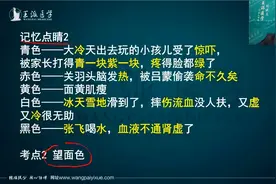 执业药师考试中药综考点-趣味联想口诀记忆：望面色视频封面