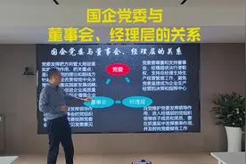 国企党委与董事会、经理层的关系视频封面