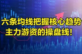 A股：六条均线把握核心趋势，三分钟学会主力游资的操盘线！视频封面