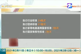 电动车充电器质量调查（三）：电动车充电器国家强制性标准...视频封面