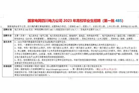 四川电力公司23年高校毕业生招聘485人，专科可报视频封面
