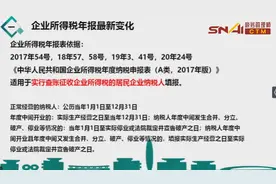 科普：上国会税务管理师CTM课程，企业所得税报税表的依据视频封面
