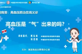 高血压是“气”出来的吗？视频封面