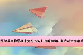 【医学微生物学期末复习必备】33种细菌A3版式超大【转载】视频封面