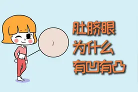 肚脐眼，为什么有凹有凸？视频封面