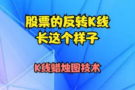 股票价格的反转K线组合是什么样子的的？视频封面