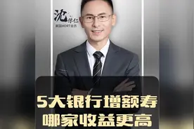 5大银行增额寿PK，哪家收益更高！视频封面