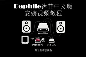 Daphile达菲中文版安装视频教程