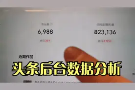 干货！头条后台数据大公开，学会这个分析方法，阅读量收益翻倍涨视频封面