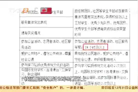中考必须做义工？学生为加分争当义工，深圳市教育局作出最新回应