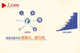 小经跑两会｜恢复扩大消费 跑出加速度视频封面