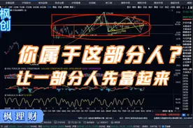 A股纠结下跌，价值投资公募基金被纷纷赎回，下周机会到底在哪？视频封面