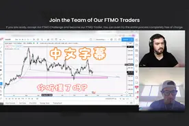 国外裸K美股期货外汇交易员（中文字幕）交易策略细节深度解析视频封面