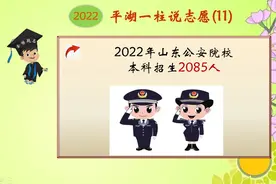 2022年，山东公安专业招生2085人，上学不花钱毕业包分配，不错哟视频封面