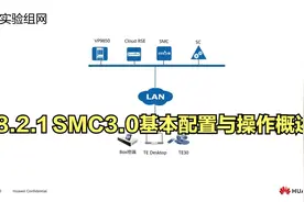 8.2.1 SMC3.0基本配置与操作概述视频封面