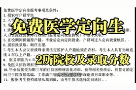 提前批招免费医学生的2所院校及录取分数视频封面