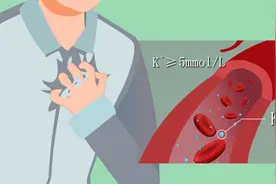 车厘子自由竟成悲剧？腿软、嘴麻、心乱跳？原来是得了高钾血症视频封面