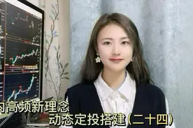 道氏理论分解日内高频五维一体新理念二十四K线并指标定位起爆点视频封面