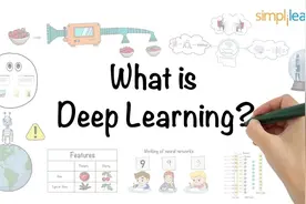 5分钟解读什么是深度学习视频封面