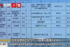 可以报名啦！2021西安市事业单位招聘开始视频封面