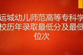 运城幼儿师范高等专科学校历年录取最低分及最低位次视频封面