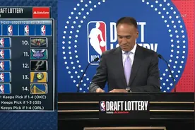 【2021NBA选秀】14-5号签位倒序揭晓，勇士获得7号和14号签视频封面
