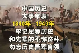 中国近代历史 大事年表1840-1949年 牢记历史 勿忘吾辈当自强
