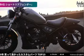 本田cm300改装件前10名，最火的改装【转载】视频封面