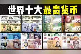 世界十大最贵货币：美国美元才第8，前3位都是亚洲国家你可敢信？视频封面