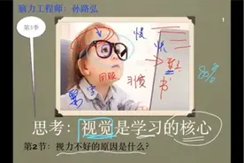 第2节-视力不好是什么原因？视频封面