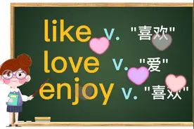 like,love,enjoy都是“喜欢”，它们有何区别？每天一点英语知识视频封面