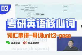 【考研英语】大纲核心词汇串讲unit3-pose#陈正康#视频封面