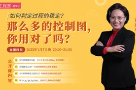 如何判定过程的稳定？那么多的控制图，你用对了吗？视频封面