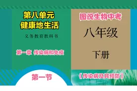 初中生物中考图说之八年级下册第八单元第一章“传染病及其预防”视频封面