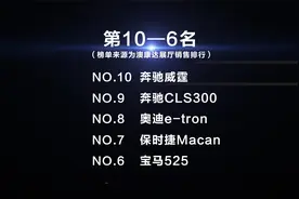 50万以内二手豪车销量榜单出炉！视频封面