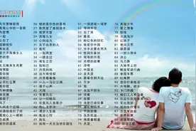 情歌对唱，精选100首好听的经典情歌对唱