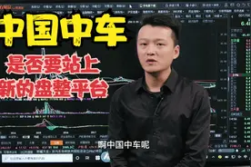作手指南：中国中车再次启动，预判要做出新的盘整平台。视频封面