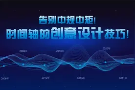 告别中规中矩！一个简单的时间轴，也能做的如此有创意视频封面