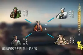 家事：刘禅是刘备的庶长子，刘备为何会选择他当太子呢？来看看吧视频封面
