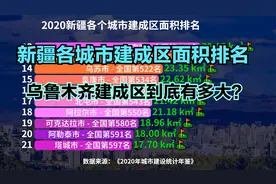 新疆28座城市建成区面积排名，乌鲁木齐一骑绝尘，你的城市排第几视频封面