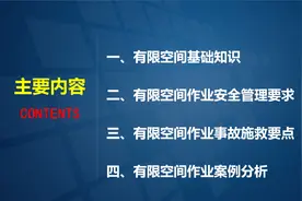 企业有限空间作业安全风险管控与应急救援（上）视频封面