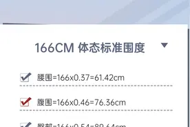 166CM 体态标准围度视频封面