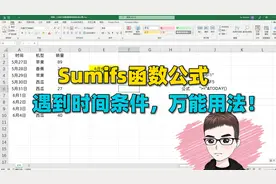 Excel技巧：Sumifs公式，遇到时间条件，万能用法！视频封面