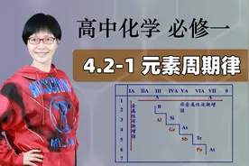 【元素周期律】高中化学必修一 第四章物质结构 元素周期律 4.2-1视频封面