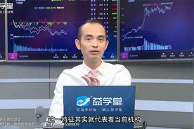 【股市小课堂】回调完毕买入法视频封面